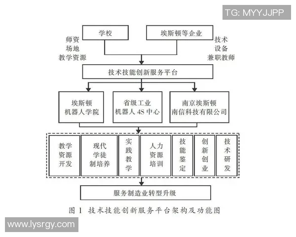 科学足球耐力训练方法探讨与实践提升球员竞技水平的有效策略 科学足球耐力训练方法探讨与实践提升球员竞技水平的有效策略
