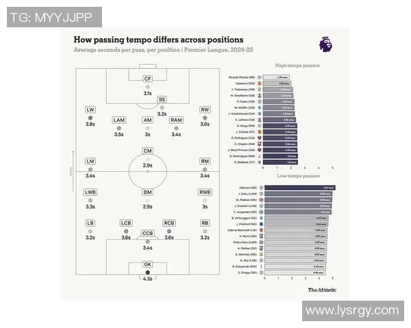 英超排球节奏排名提升北京排球队创新高成就引关注 英超排球节奏排名提升北京排球队创新高成就引关注