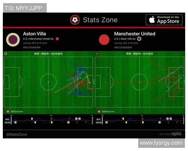 英超赛后复盘重庆羽毛球队与上海羽毛球队心理素质对比分析 英超赛后复盘重庆羽毛球队与上海羽毛球队心理素质对比分析