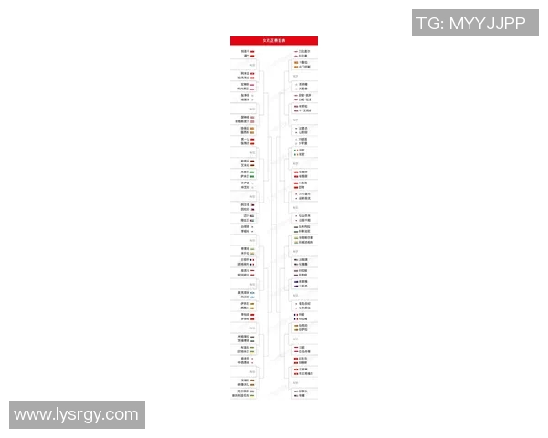 上海羽毛球队在挑战赛积分榜中以100分领先欧冠足球赛事的精彩表现 上海羽毛球队在挑战赛积分榜中以100分领先欧冠足球赛事的精彩表现