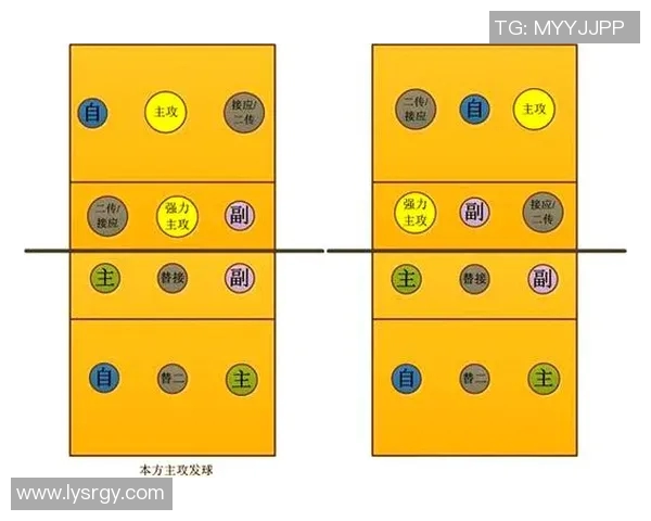 深入解析成都排球队的战术配合与对手的差异与优势 深入解析成都排球队的战术配合与对手的差异与优势
