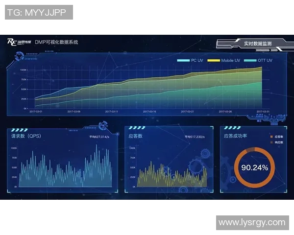 武汉网球队心理素质分析及其对比赛表现的影响研究实时数据 武汉网球队心理素质分析及其对比赛表现的影响研究实时数据